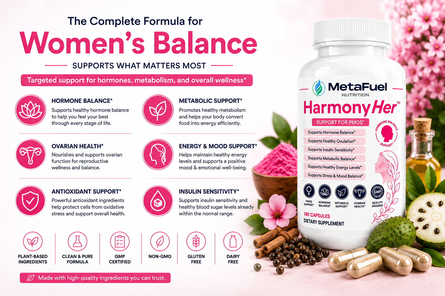 HarmonyHer™ – Women's Hormonal Health & PCOS Support